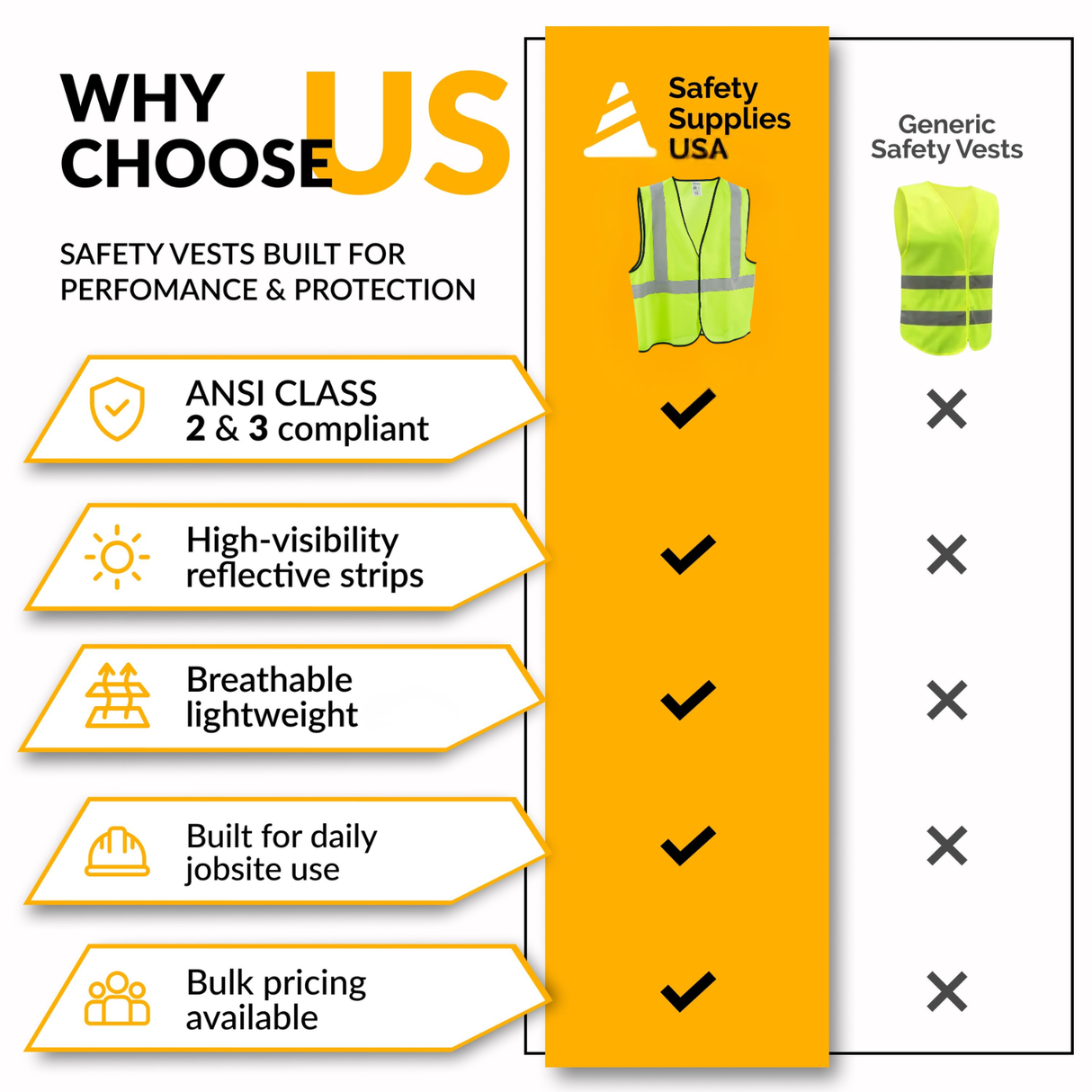 Class 2 Hi-Vis Safety Vest, Solid Polyester, Lime