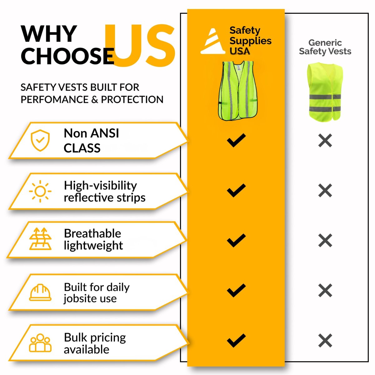 Hi-Vis Safety Vest, 1" Reflective Strips, Mesh