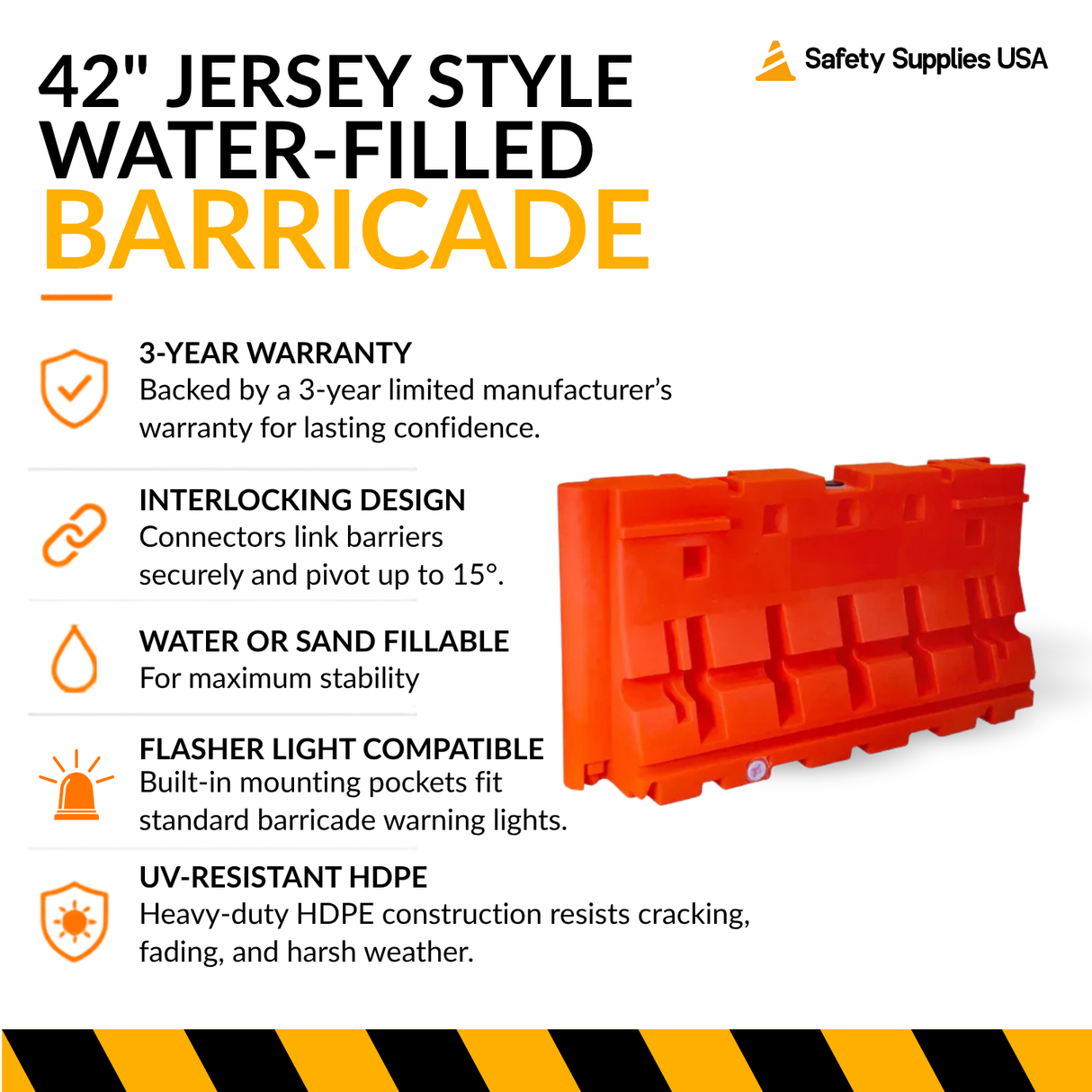 42 Inch Jersey Style Water-Filled Barrier – Interlocking Plastic Construction for Traffic and Crowd Control