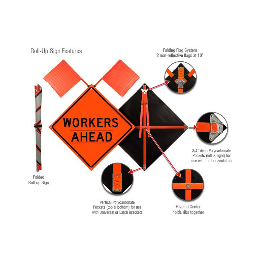 Workers Ahead Roll-Up Sign