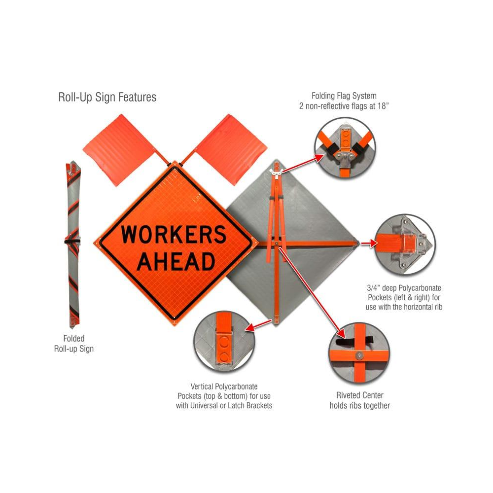 Workers Ahead Roll-Up Sign
