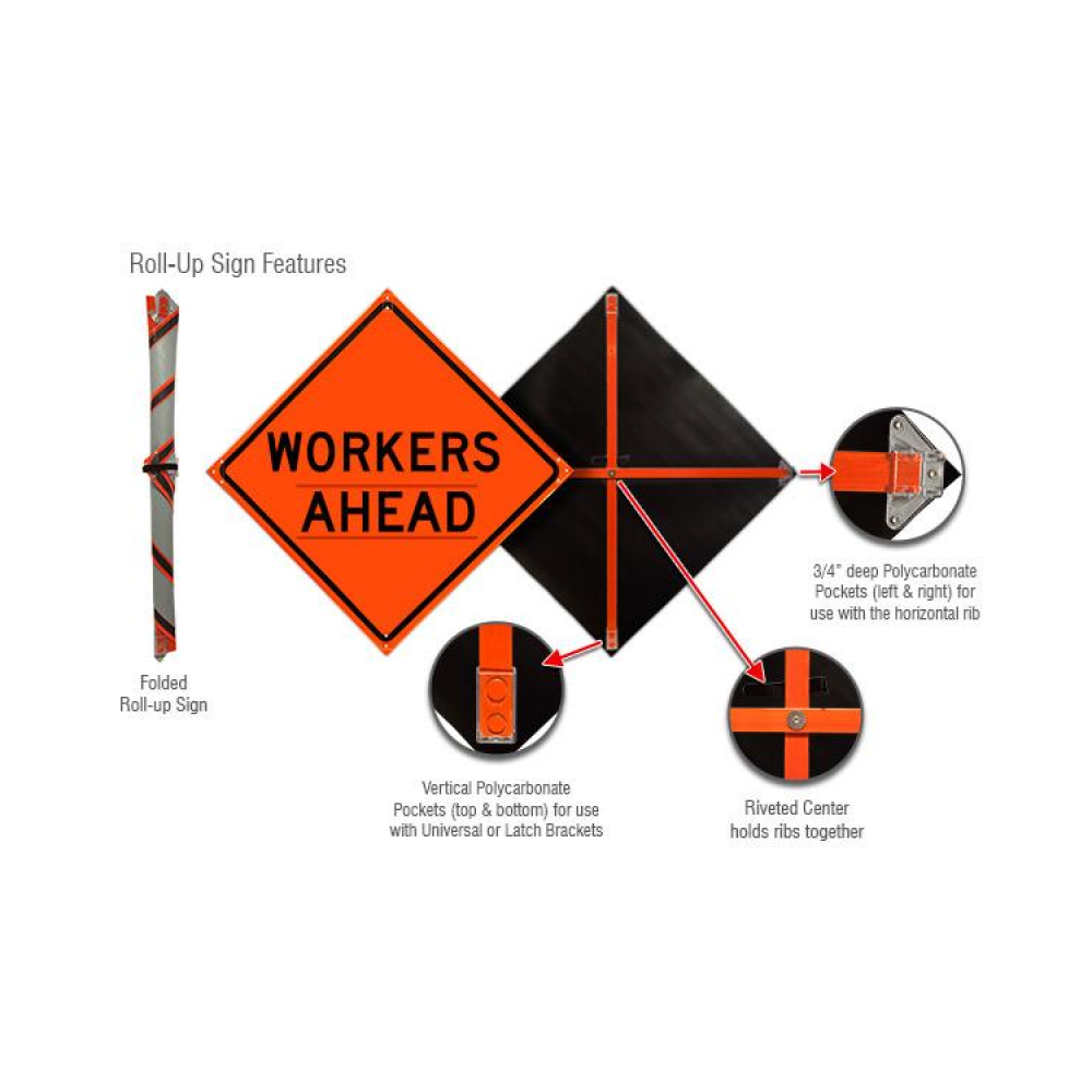 Workers Ahead Roll-Up Sign