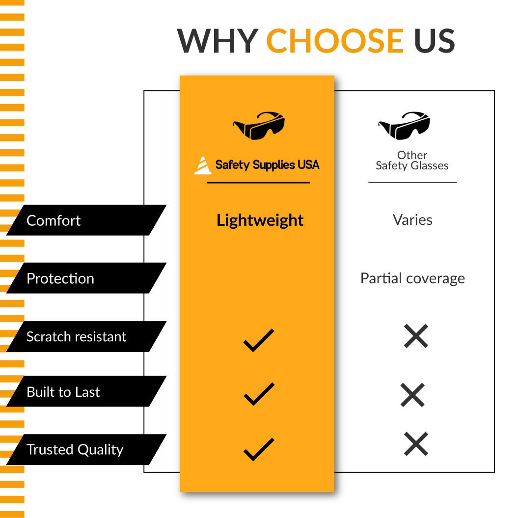Pyramex S4120ST Intruder Safety Glasses – Gray Anti-Fog Lens & Frame, Lightweight, Scratch-Resistant, ANSI Z87.1 Rated