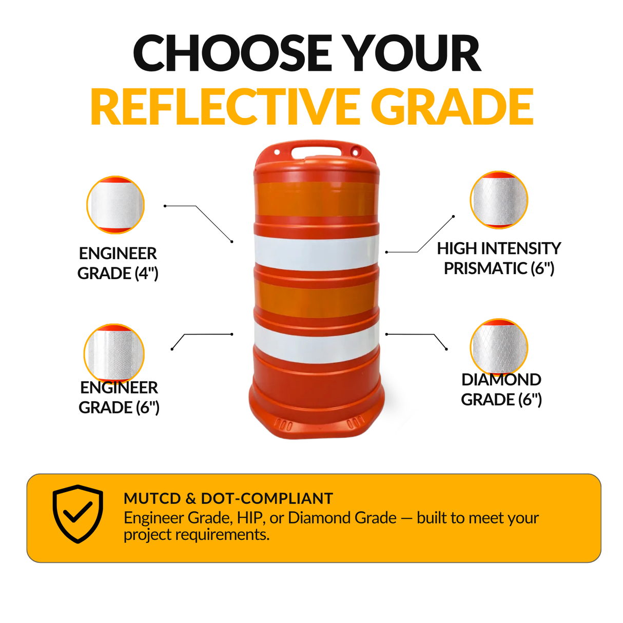 Commander Traffic Drum with Reflective Sheeting - No Base Included