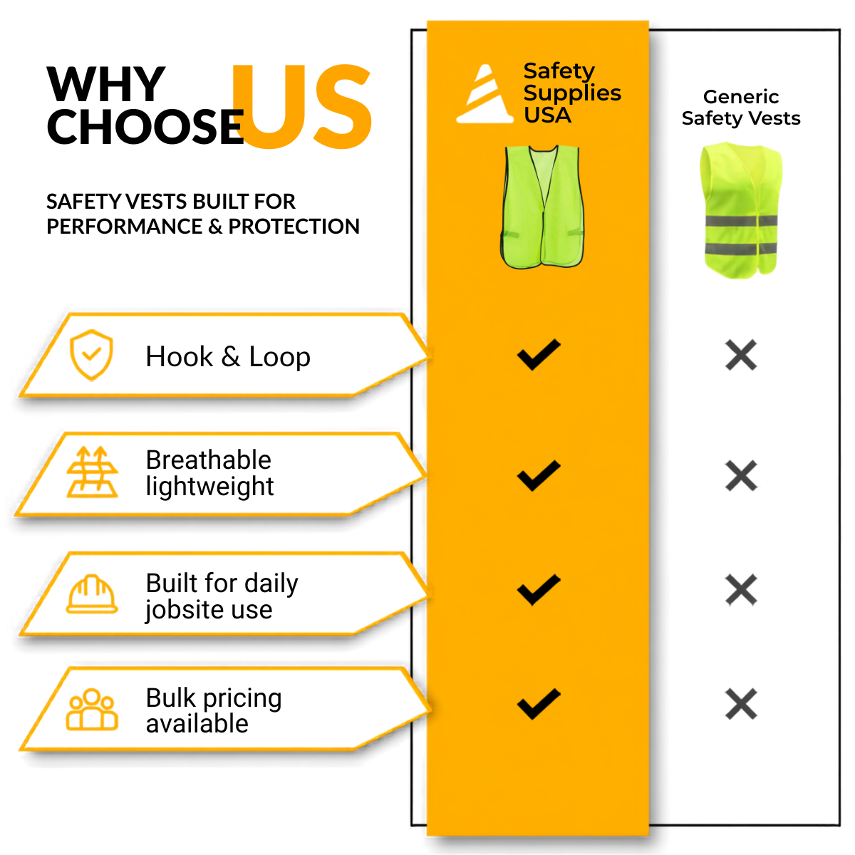 Hi-Vis Safety Vest, Mesh