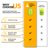 Hi-Vis Safety Vest, Mesh