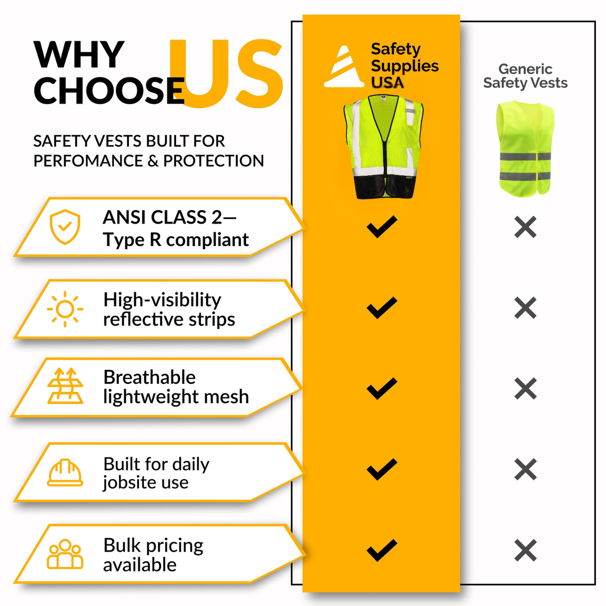 Class 2 Black Bottom Mesh Safety Vest with Zipper Closure, Reflective Tape & Multi-Pocket Design, ANSI Type R Compliant, Hi-Vis Lime/Orange, M-5XL