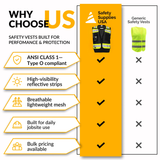 ANSI Class 1 Heavy Duty Surveyor Safety Vest with Zipper, Reflective Tape & Multi-Pocket Storage – Black