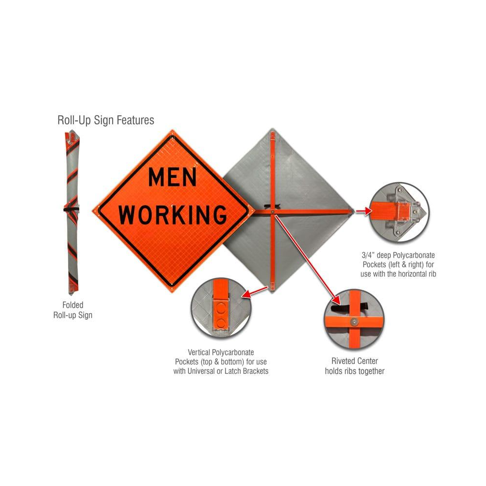 Men Working Roll-Up Sign