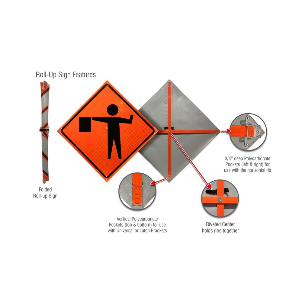 Flagger Symbol Roll-Up Sign