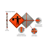 Flagger Symbol Roll-Up Sign
