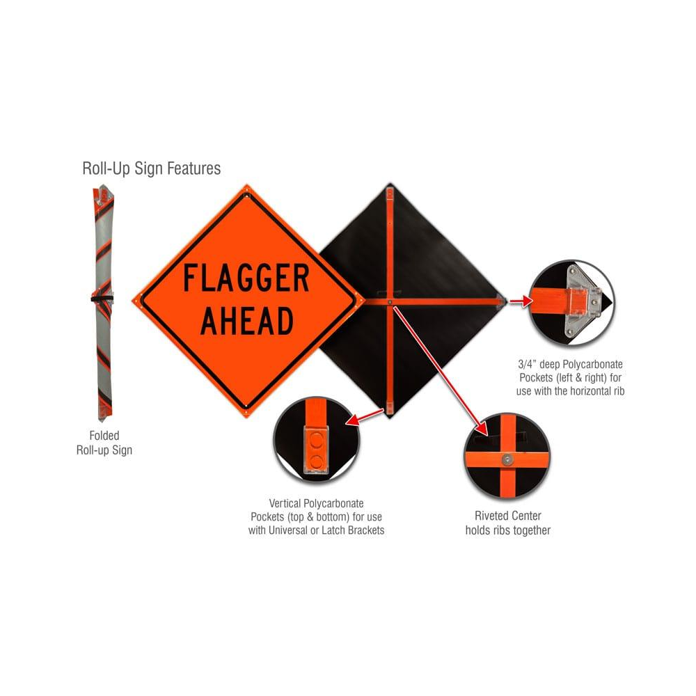 Flagger Ahead Roll-Up Sign