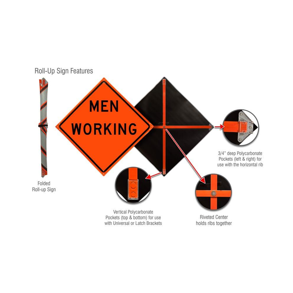 Men Working Roll-Up Sign