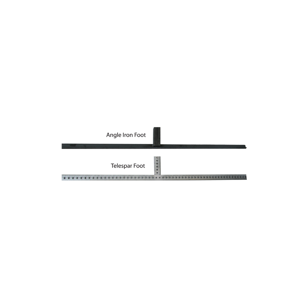 Power Post Type III Barricade with Angle Iron Feet