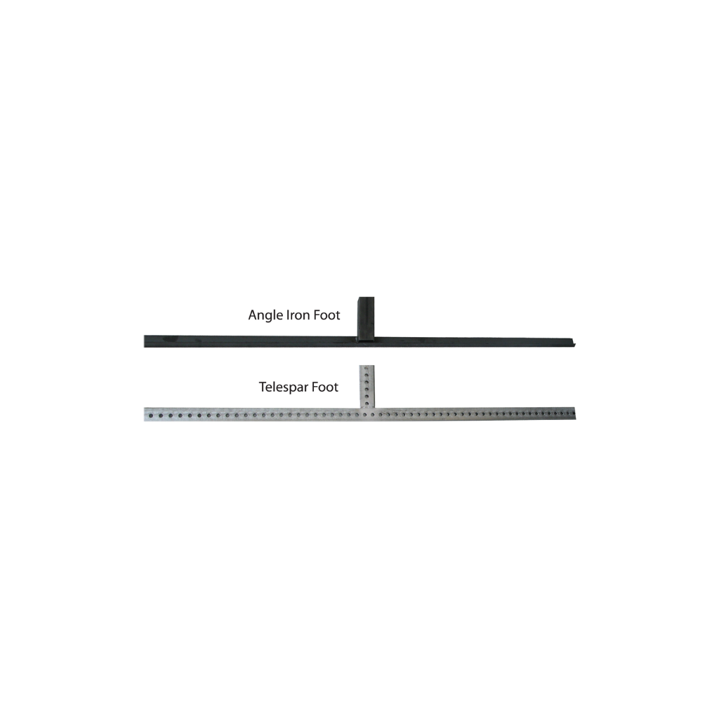 Power Post Type III Barricade with Angle Iron Feet