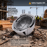 Custom Pyramex EPS-Lined ABS Shell Hard Hat - ANSI Type II - Class E