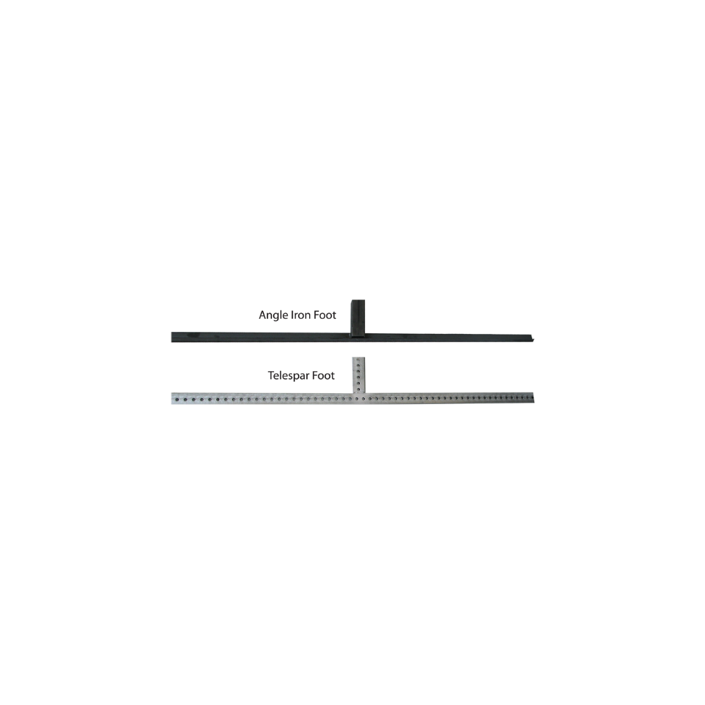 Power Post Type III Barricade with Steel Square Tube Feet